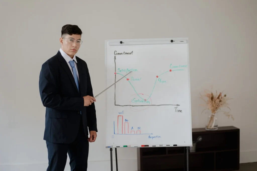 career growth