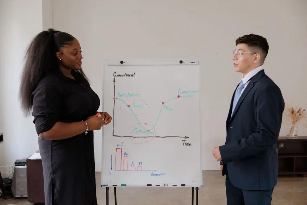 Career Growth: Why Continuous Improvement Matters for Success
